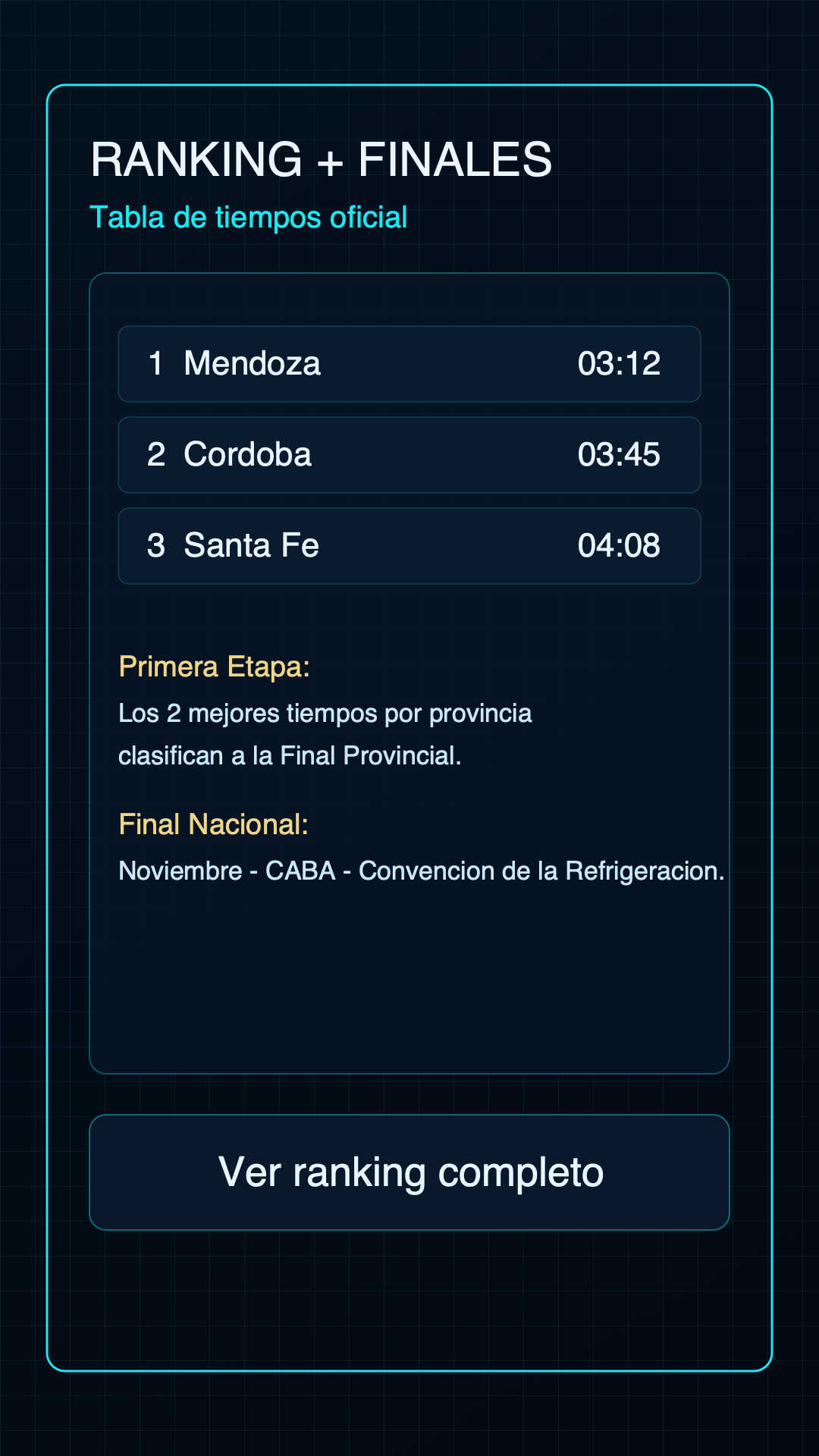 Ranking y finales